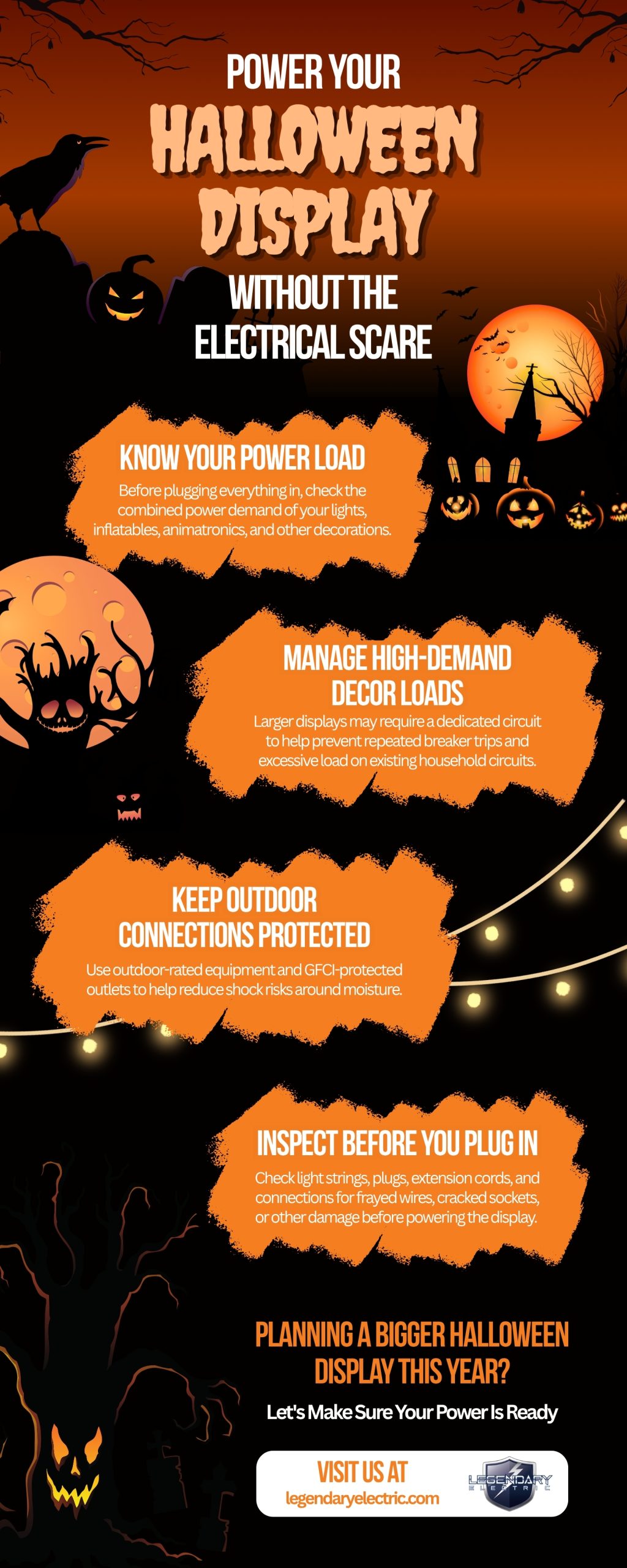 Vertical Halloween-themed electrical safety infographic for Legendary Electric titled “Power Your Halloween Display Without the Electrical Scare.” It presents four safety tips: know your power load, give high-demand decor its own circuit, protect outdoor connections, and inspect electrical equipment before plugging in. The design uses black and orange Halloween graphics with pumpkins, ravens, bats, a haunted house, and a moon, followed by a call to action for Legendary Electric.